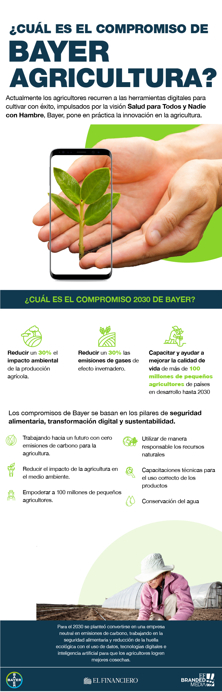 “BAYER"